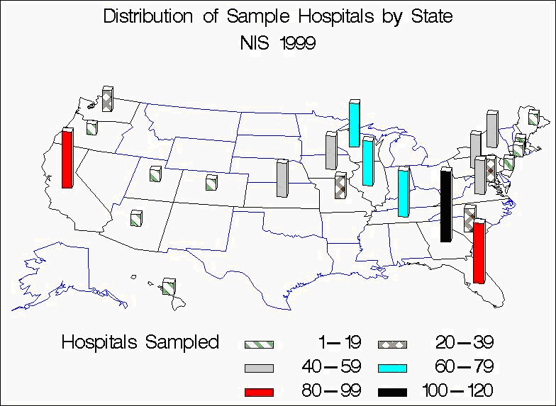 Figure 1: Regional map of United States of America showing numbers of hospitals sampled by state