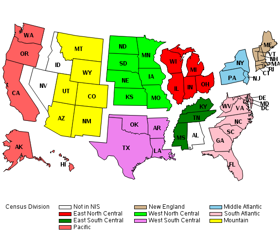 Figure 2: NIS States, by Census Division