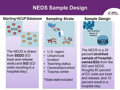 Slide 30 is described below.