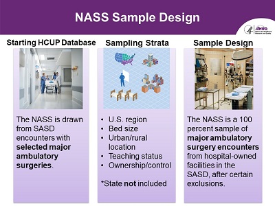 Slide 32 is described below.