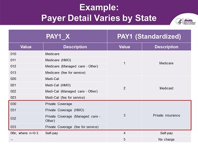 Slide 41 is described below.