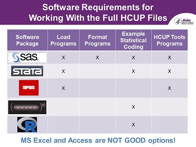 Slide 48 is described below.