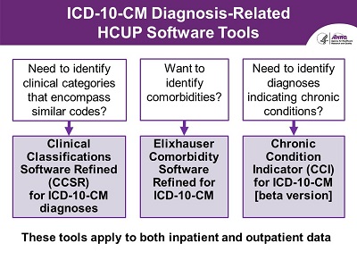 Slide 71 is described below.