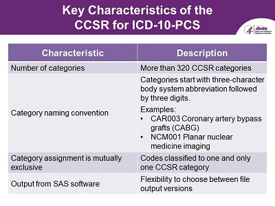 Slide 82 is described below.