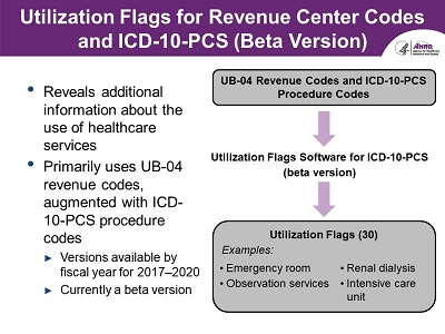 Slide 85 is described below.