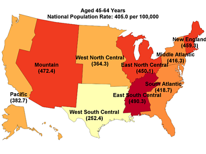 Figure 7 is three maps, one for each age group, illustrating the population rate per 100,000 of opioid-related inpatient stays among women by census division in 2016. The maps are color coded to show the ratio of the census division rate to the national rate.